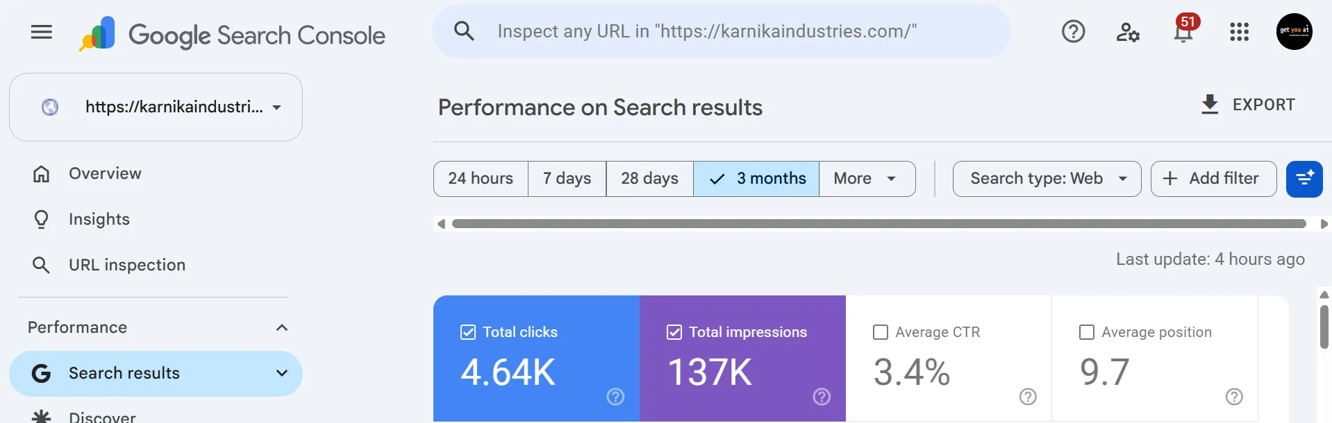 Google Search Console performance for karnikaindustries.com, last 3 months