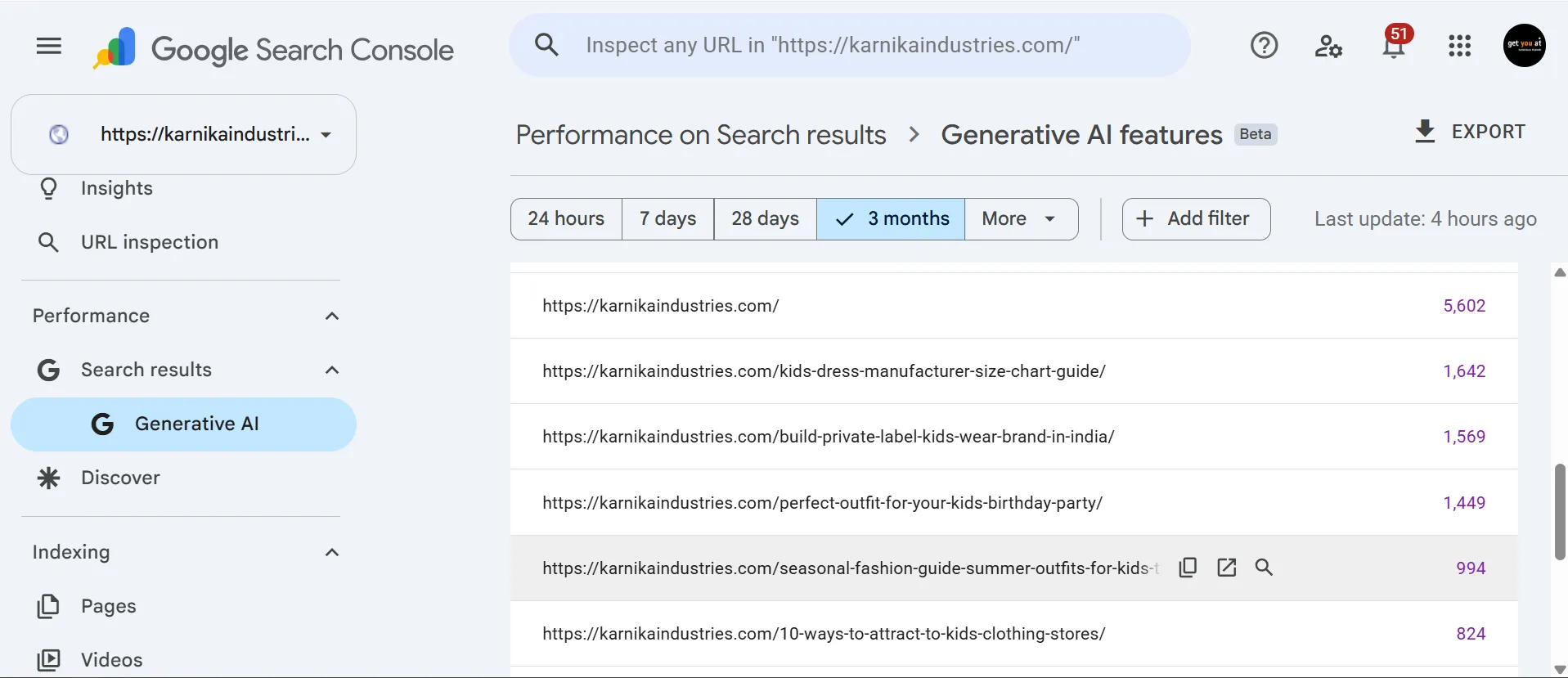 Google Search Console Generative AI features report for karnikaindustries.com