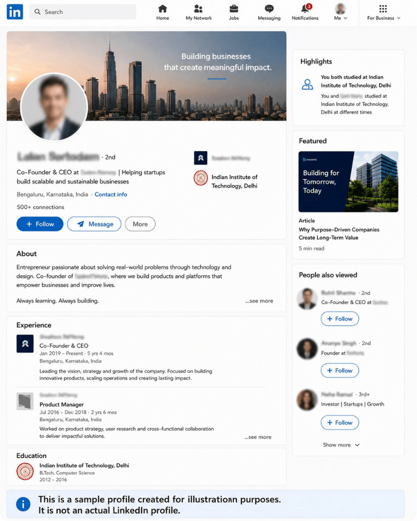 Illustrative LinkedIn profile — the structure GYA builds