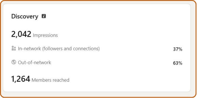 Discovery analytics dashboard screenshot